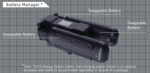 Qysea - Fifish E-GO E-E200A - Image 16