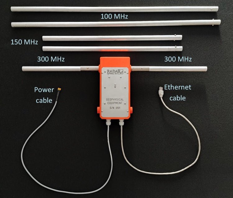 LF_with_dipoles_750x750_e86b3b25-c0bd-4a75-aa40-793d78cb4207 RadSys Zond Aero LF GPR system - Image 1