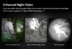 DJI - Zenmuse H30T Five-Module Camera (Wide, Zoom, Rangefinder, Thermal, NIR Aux) - Image 13
