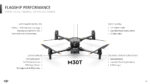 DJI - Matrice 30 (Incl. BS30 Charging Case, NO Batteries) - Image 9