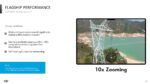 DJI - Matrice 30 (Incl. BS30 Charging Case, NO Batteries) - Image 19