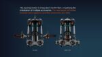 Chasing - M2 Pro Max Advanced Set (200M) ROV - Image 3