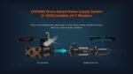 Chasing - M2 Pro Max Advanced Set (200M) ROV - Image 6