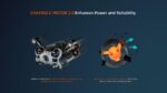 Chasing - M2 Pro Max Advanced Set (200M) ROV - Image 8