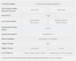 DJI FLIR Zenmuse XT 336x256 9Hz 13mm Lens - Radiometric - Image 10